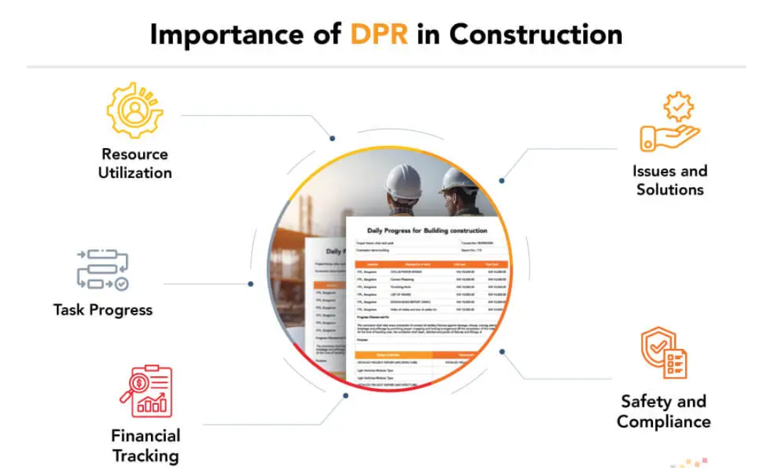 Estimation and Detail Project Report (DPR) - Architecture Consultant